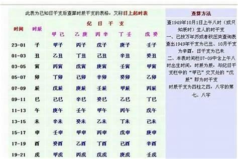 7月8号出生的人|7月8日性格特徵：了解7/8生日的優缺點、職業、愛情